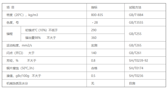 D140溶剂油(图1)